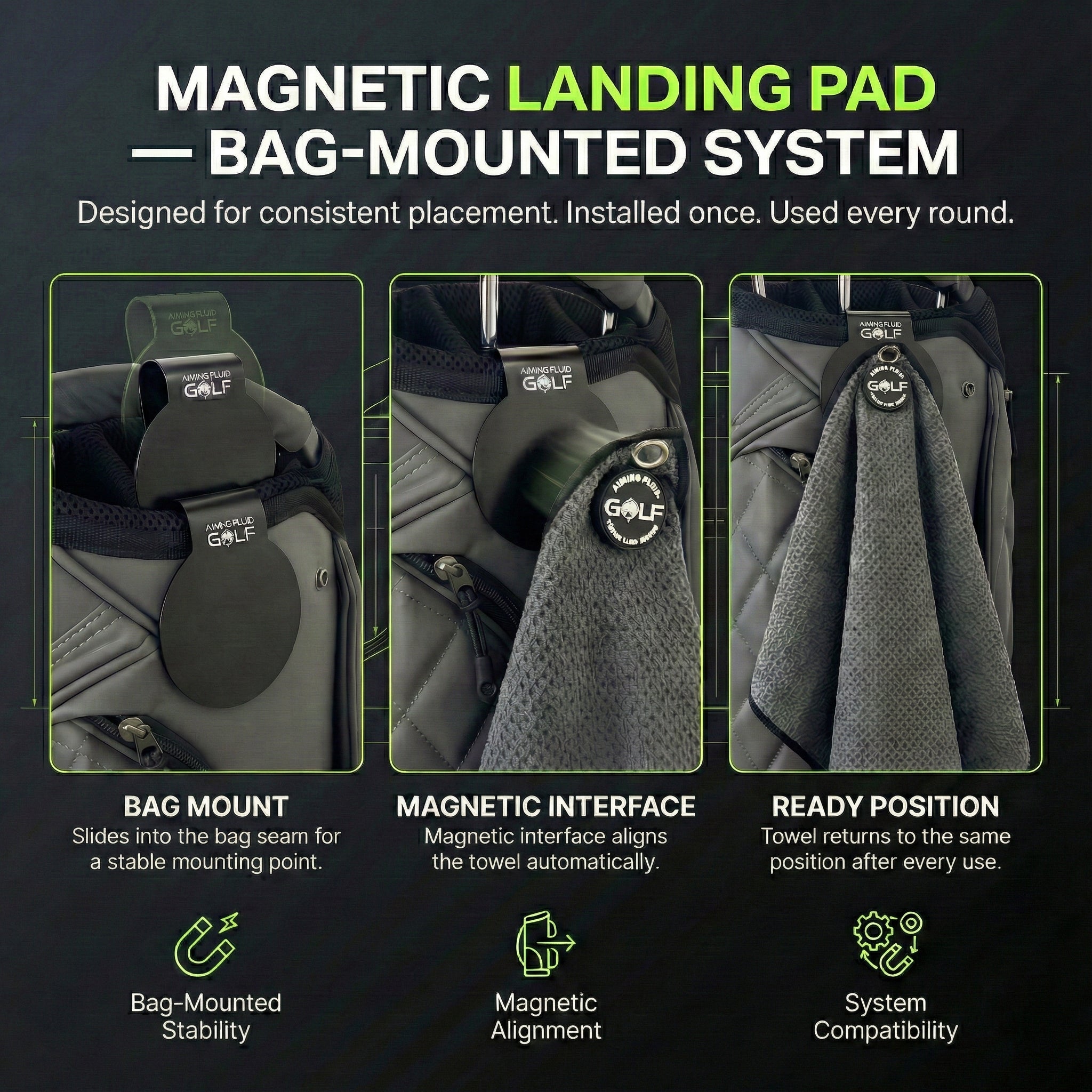 The 40 Magnetic Golf Towel + Landing Pad System